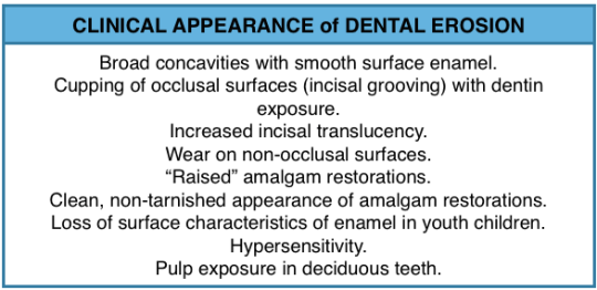 Clinical appearance of dental erosion